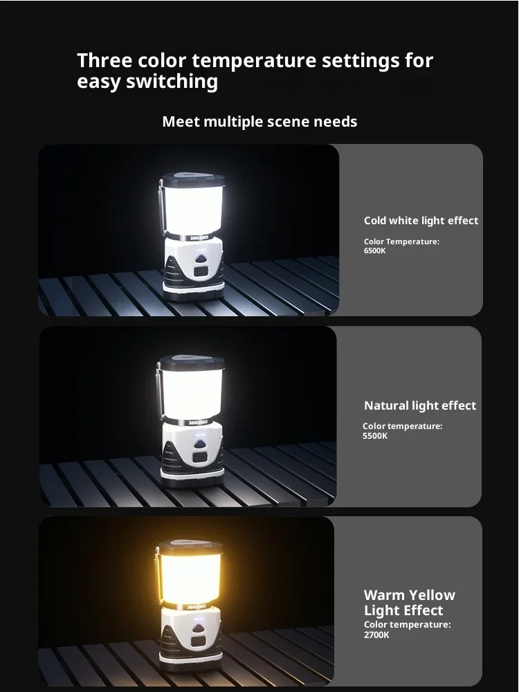 LEM E83/E93 Campinglamp USB Oplaadbare Campingverlichting Draagbare Regendichte Buitenlamp 5400mAh/6800mAh 300LM Lantaarn
