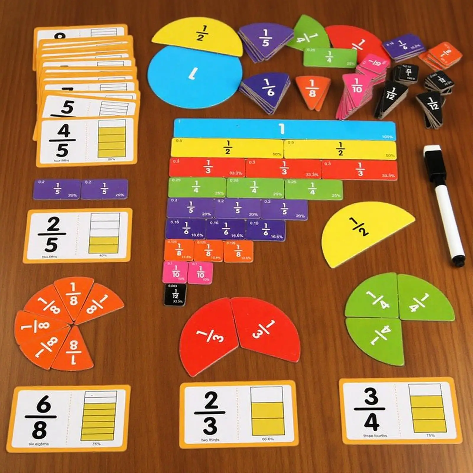 Magnetic Fraction Magnetic Math Manipulatives Educational Toy For Practice Group Lessons Kids Ages 3 Preschool Classroom Home