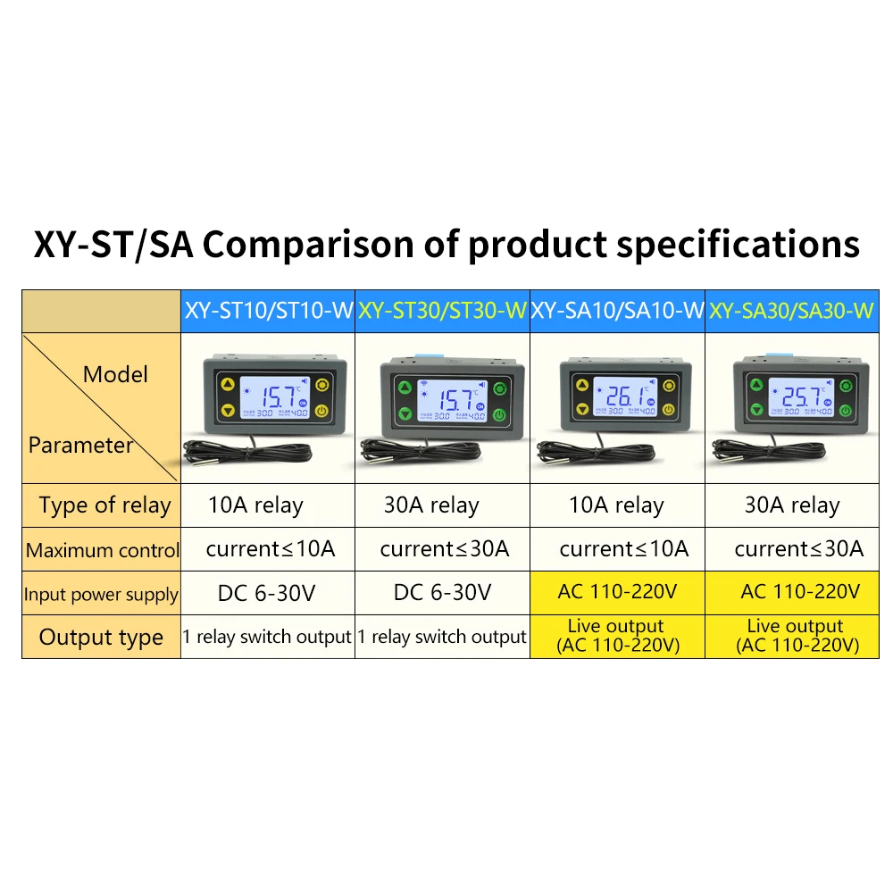 DC6-30V AC110-220V 10A/30A WIFI Thermostat Temperature Controller Digital Display Temperature Regulator 1CH Relay Switch SA10