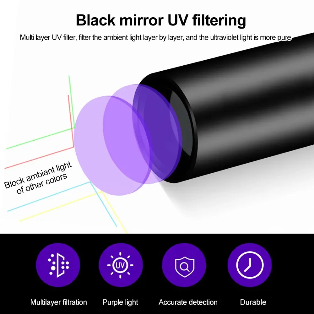 Mini UV LED Flashlight Portable Ultraviolet Black Light for Cat Dog Bed Bug Moldy Food USB Rechargeable Pet Urine Detector Lamp