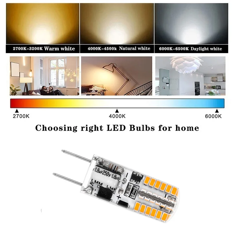 1pc silicon g8 led bulb 110v 3000k G4  GY6.35 Dimmable LED Bulb 2W No flicker Corn Light Replace Halogen Lights Lamp Chandelier