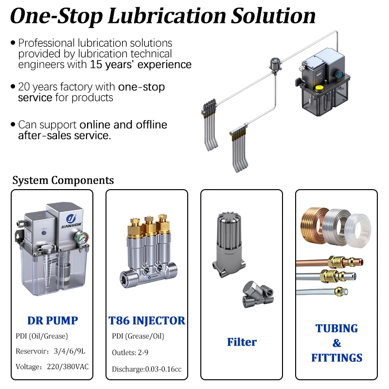 TLF التلقائي نظام تزييت الشحوم الزيتية الكهربائية 220 فولت السيارات الكهربائية زيت التشحيم الشحوم مضخة تزييت 380 فولت