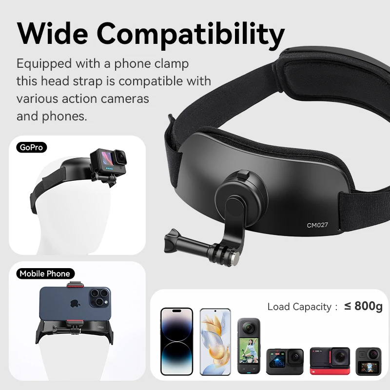 Ulanzi CM027 Head Strap Mount Gopro Action Camera Mobile Phone 360° Rotation Mount for Cycling Fishing Running Boating Sports