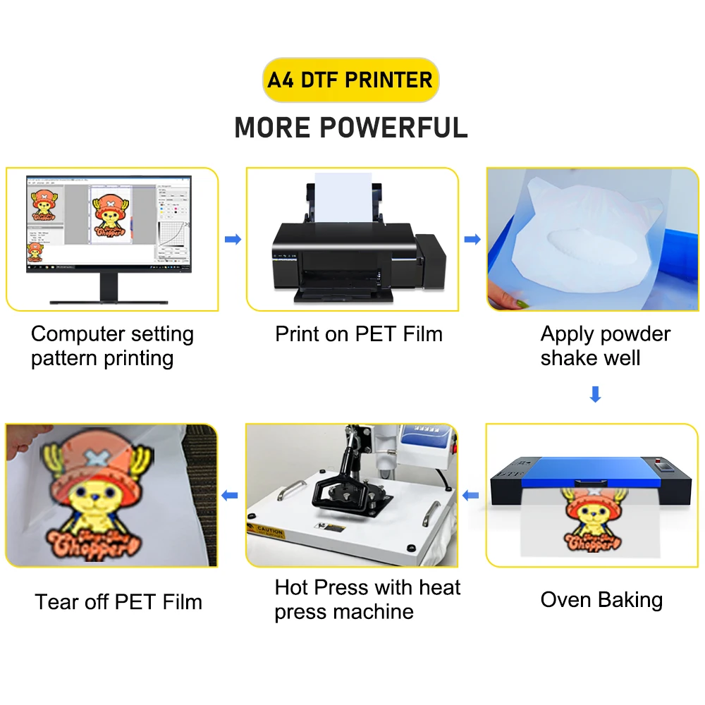 A4 DTF Printer For L805 impresora A4 DTF Printing Machine Direct to Film Heat Transfer DTF Printer For T-shirt Hoodies Shoes