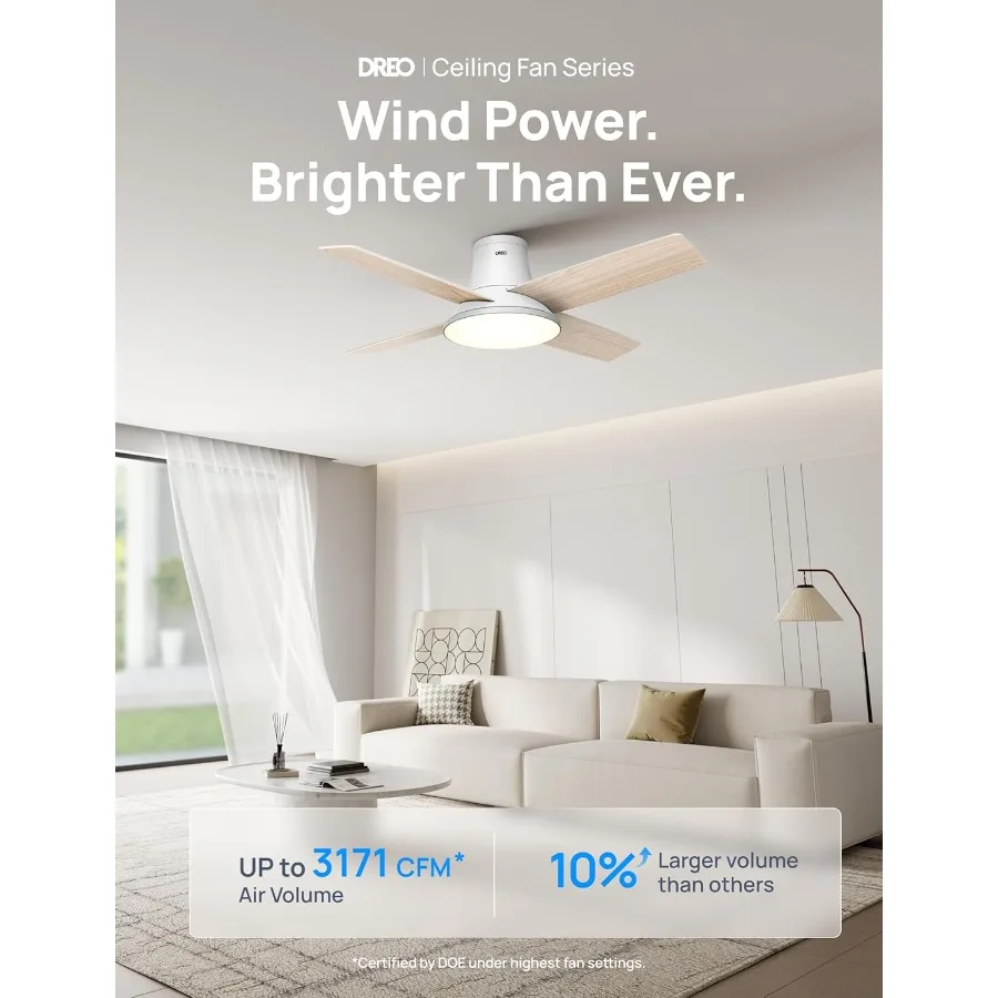 Ceiling Fans with Lights and Remote 44 inch Low Profile White Ceiling Fan Reversible 5CCT 6Level Dimmable 6 Speeds Bedroom Ceil