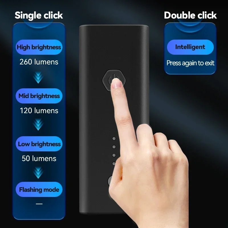 ROCKBROS ذكي دراجة المصباح 260LM 1500mAh المقود نوع-C قابلة للشحن مصباح ليد جيب الدراجة الجبهة ضوء مقاوم للماء