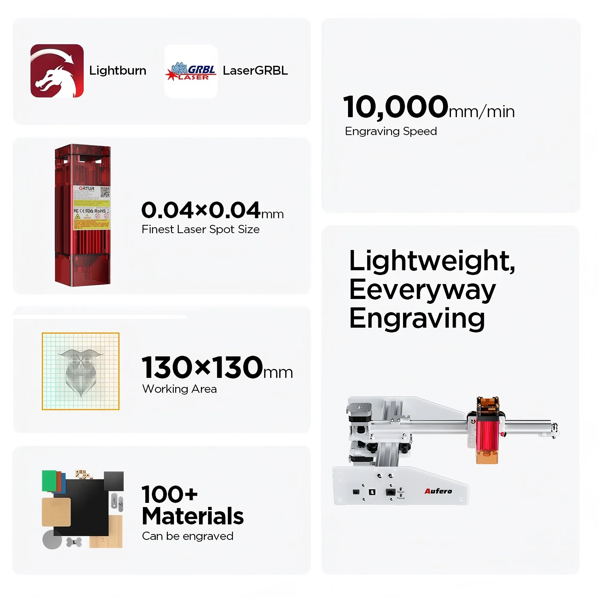 Aufero AL1 1,6 W/2,6 W/3,6 W/5,6 W máquina de grabado láser cortador CNC de escritorio de alta precisión para papel de cuero de madera