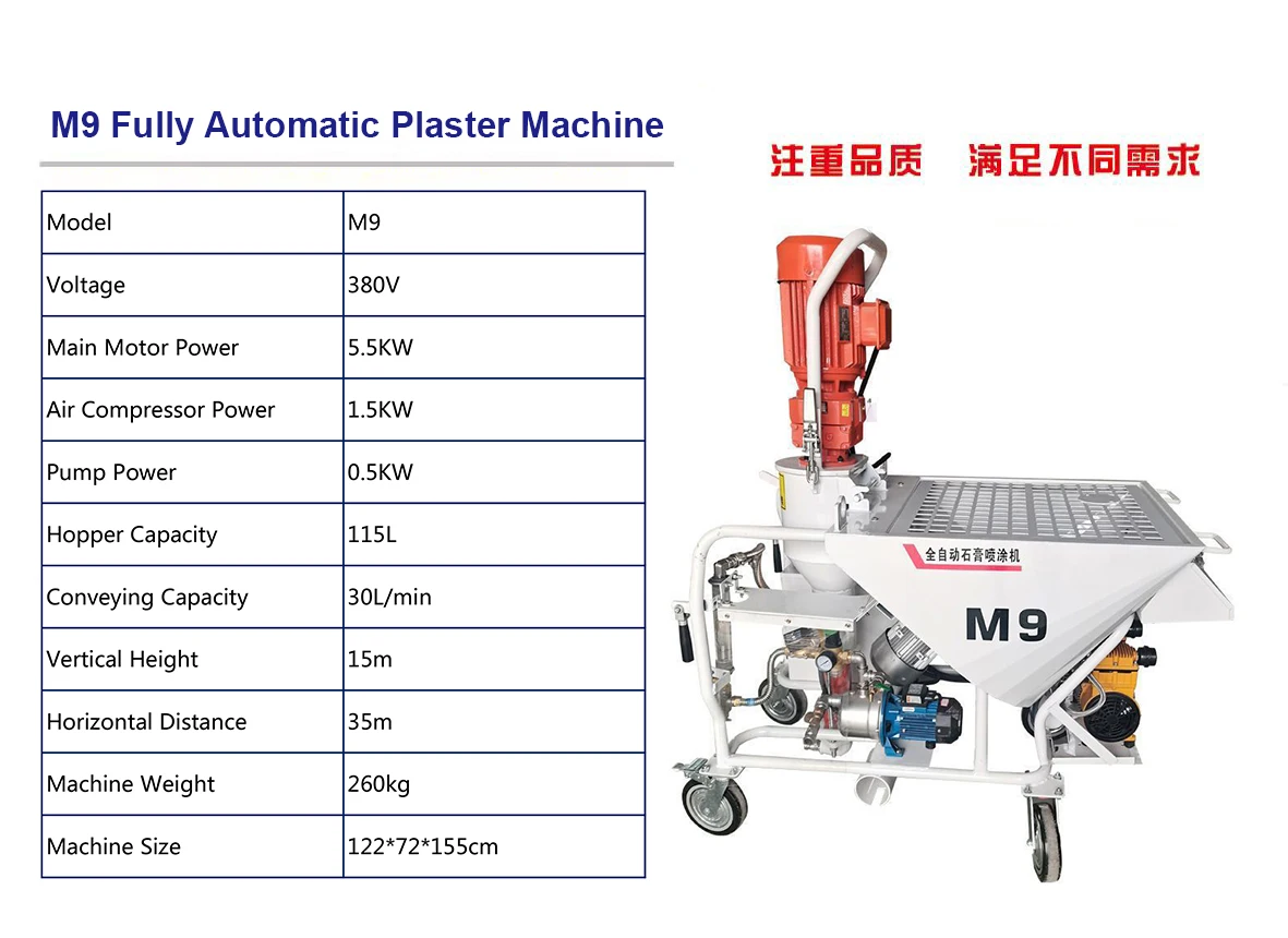 M6 M9 Automatic Handheld Screw Cement Mortar Mixer Wall Spraying Machine High Efficiency CE Gypsum Sprayer Plastering Machine