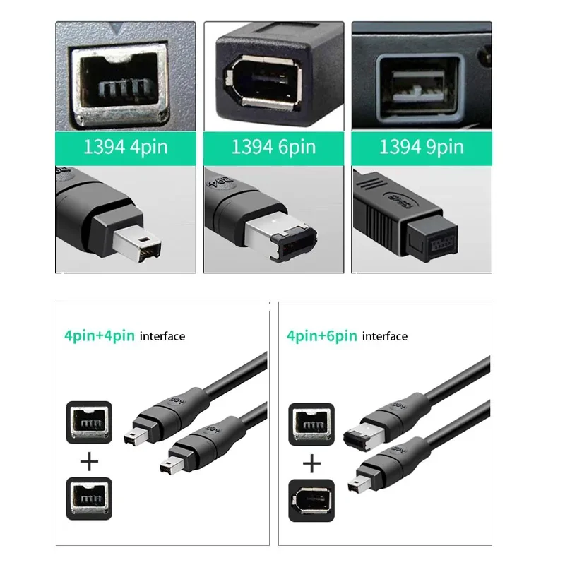 High-speed IEEE1394 FireWire 6P To 4P FireWire Digital Camera Camcorder Medical Equipment Connection Cable Plug and Play