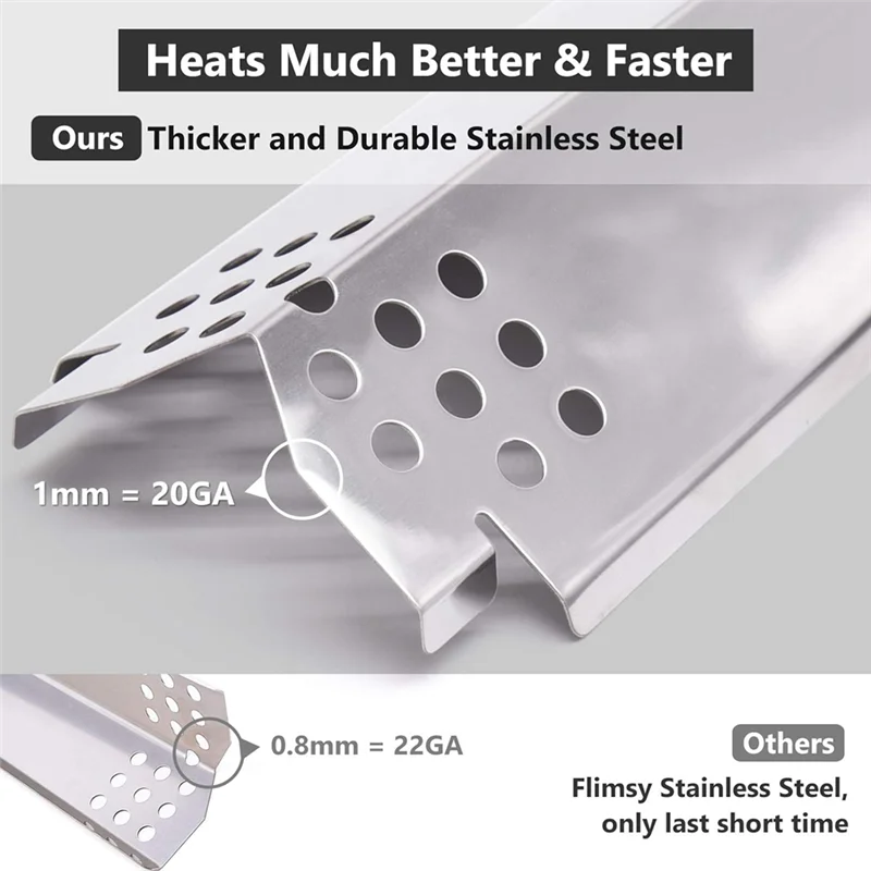 

Fire Barrier Enamel Hot Plate Flame Mash Stainless Steel Grill Heating Tent For Nexgrill 720-0888-ABQU