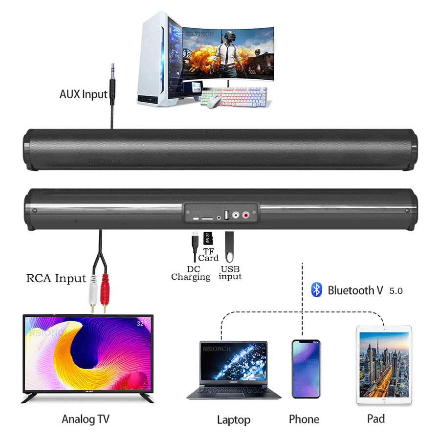 Rsionch Home Theater Bluetooth Speaker Column Wireless TV Soundbar FM Radio Speakers for PC Laptops Smartphone USB/TF input