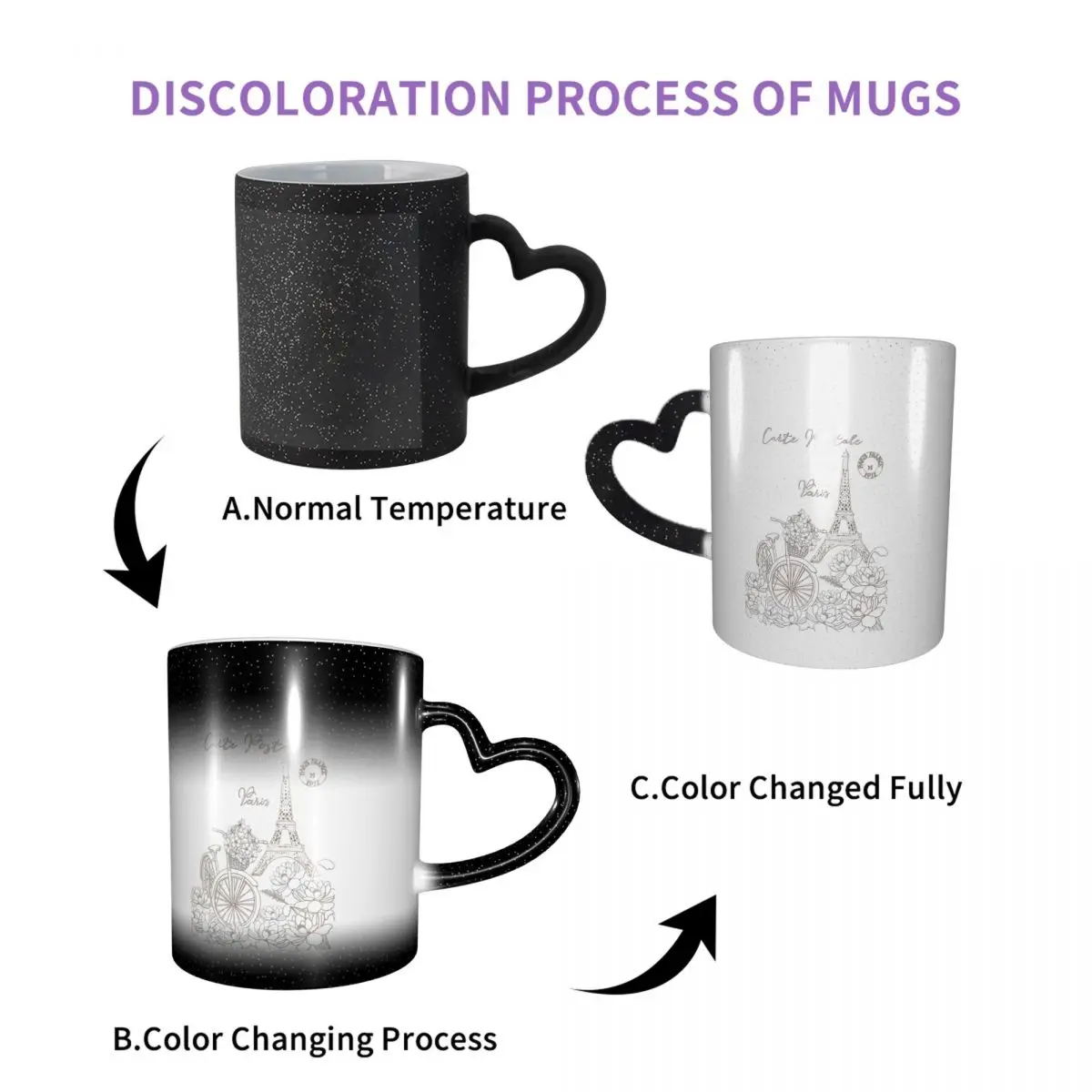 Vintage French Paris Flower (2) Mug Funny Ceramic Coffee Cups Tea Mugs Milk Cup Drinkware Gift for Woman Man
