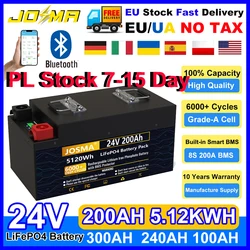 LiFePO4 24 В 200 Ач 100 Ач 140 Ач 300 Ач 5 кВт 12 В Батарея Bluetooth BMS 6000+ циклов Grade-A IP65 RV Солнечная домашняя литиевая упаковка EU UA