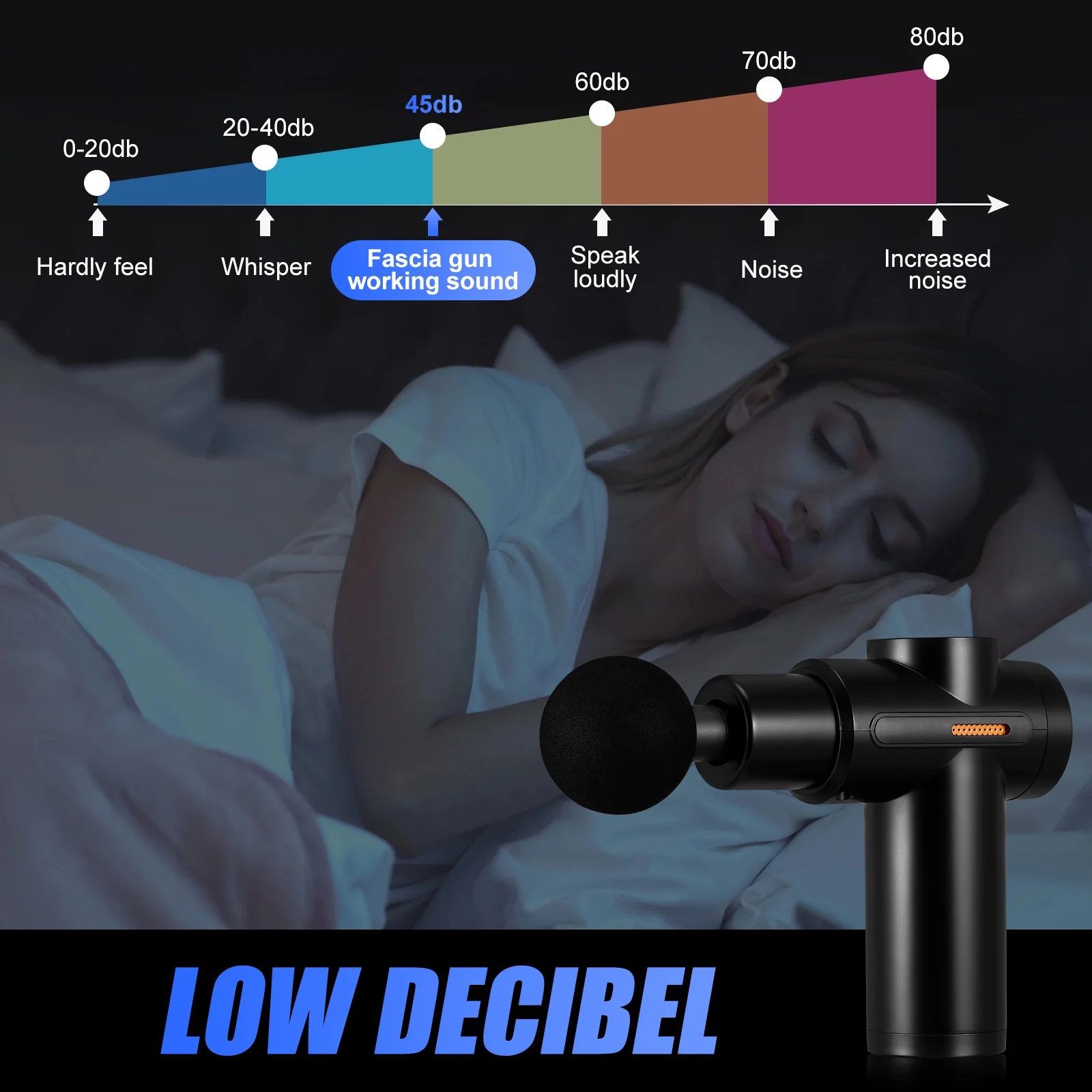 

Portable Handheld Muscle Massager USB Charging Electric Percussion Massage Device Mini Deep Tissue Body Massager