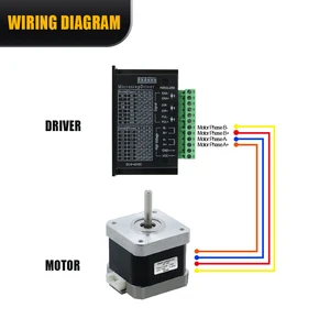 10 Main Step Motor Sales - №3