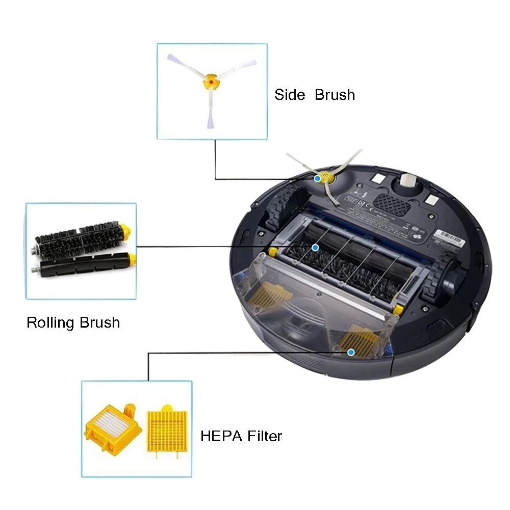 Accessories For IRobot Roomba 700 Series Vacuum Cleaner Part 760 770 772 774 775 776 780 782 785 786 790 Replacement Filters