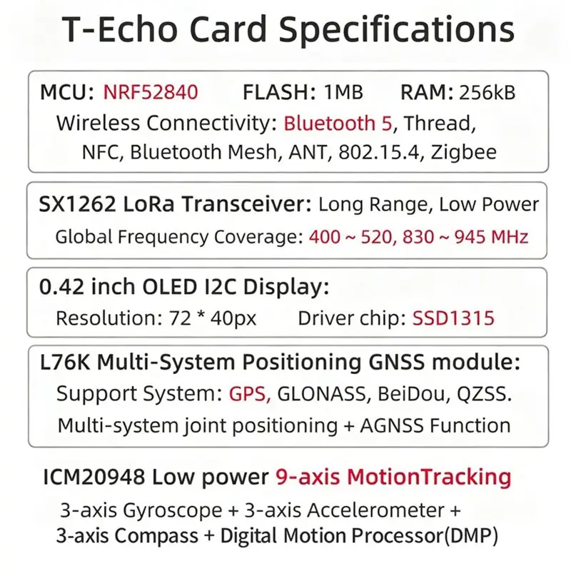 ABJG-T-ECHO Card Lora OLED GPS IMU RGB Speaker Mic SX1262 868Mhz NRF52840 Low-Power Development Board Solar Charging