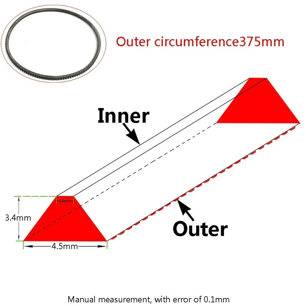 ミニ旋盤ベルト,衝撃と振動,腰のメンテナンス,長寿命,耐摩耗性,5m375