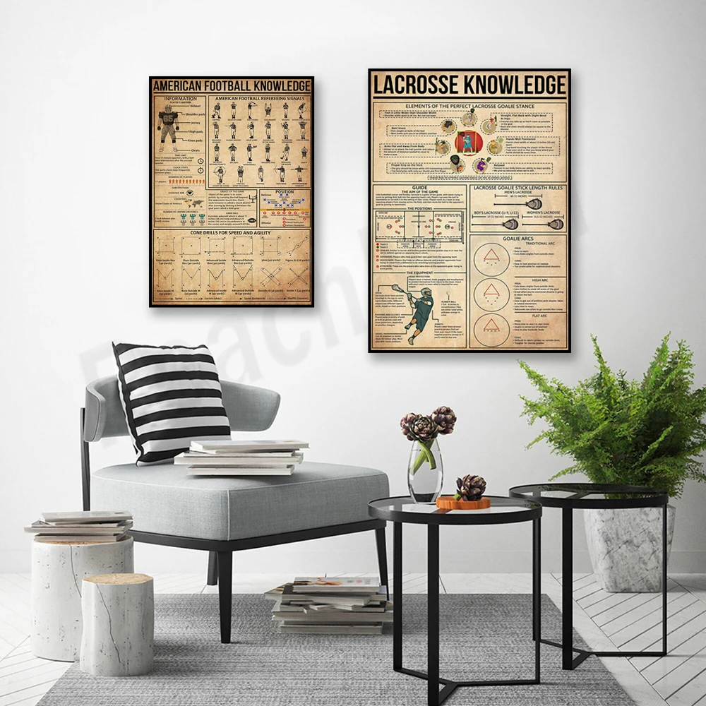 American football, football knowledge poster, lacrosse, lacrosse knowledge retro poster, gift for sports lovers, gift for friend - Image 4