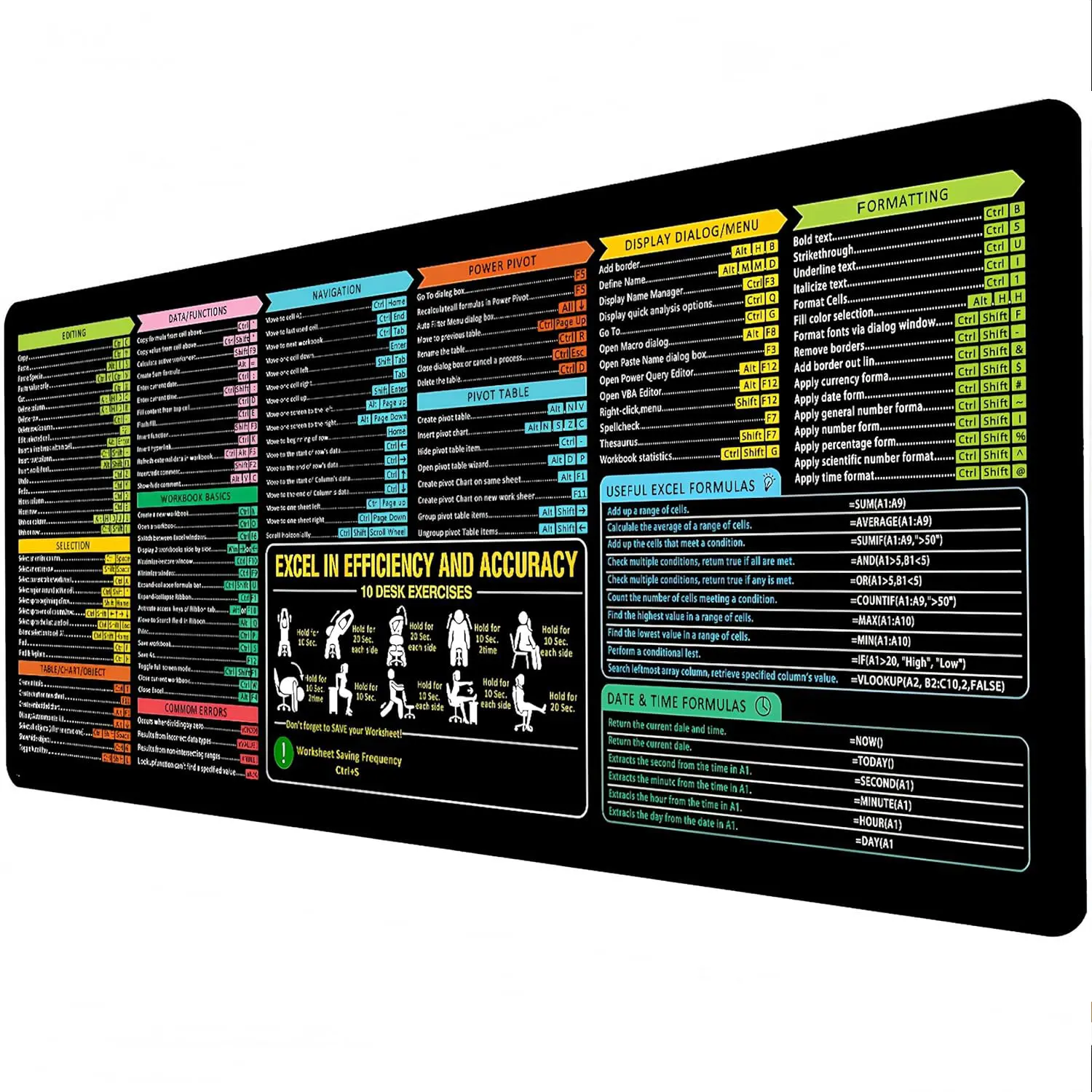 Non-Slip Office Desk Mat - Excel Shortcuts Guide, Featuring Multiple Common Skills in Excel and Word，Mouse pad and Keyboard pad