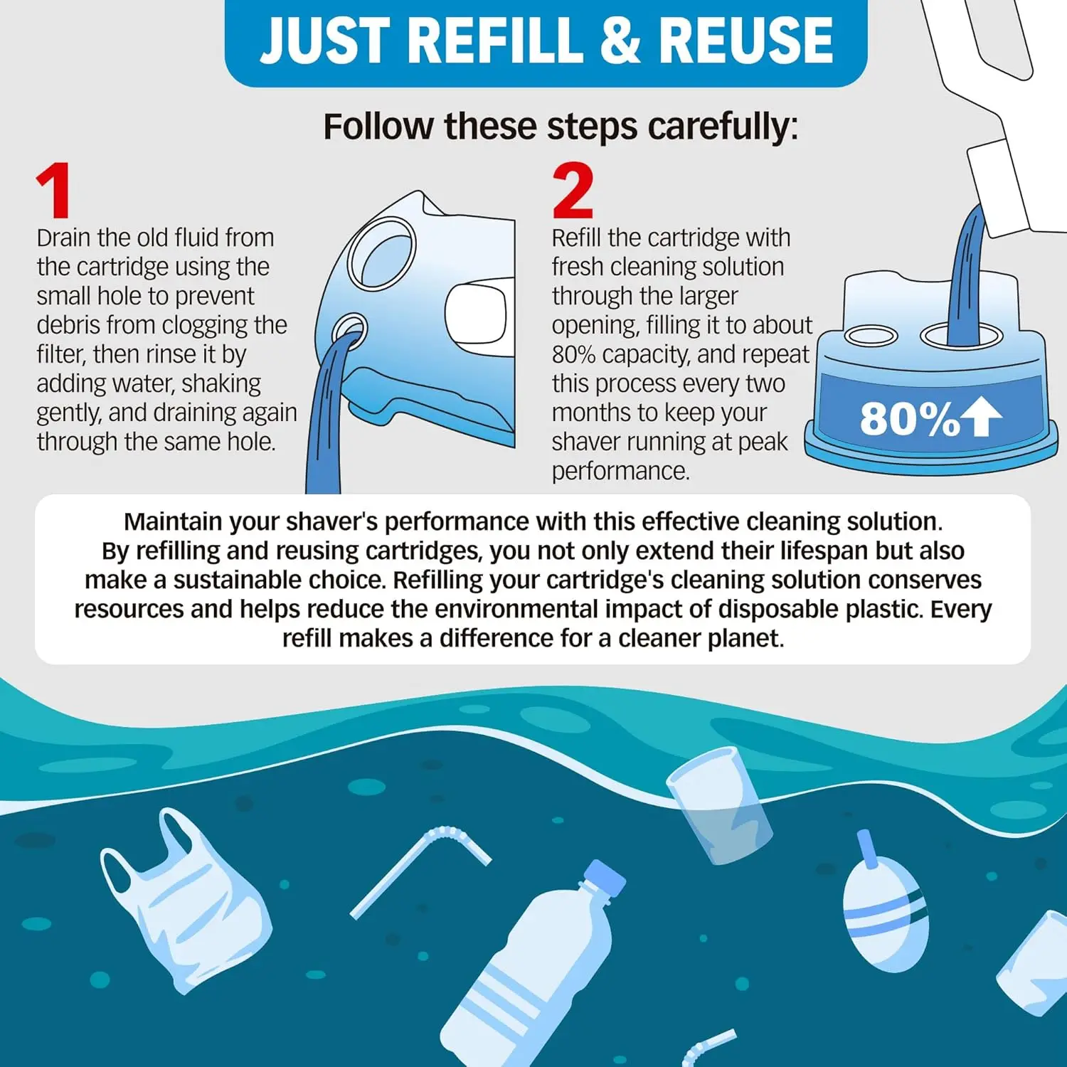 300ml Shaver Cleaning Solution & Easy Refill. Compatible with Braun Clean & Renew CCR for Clean & Charge System image 4