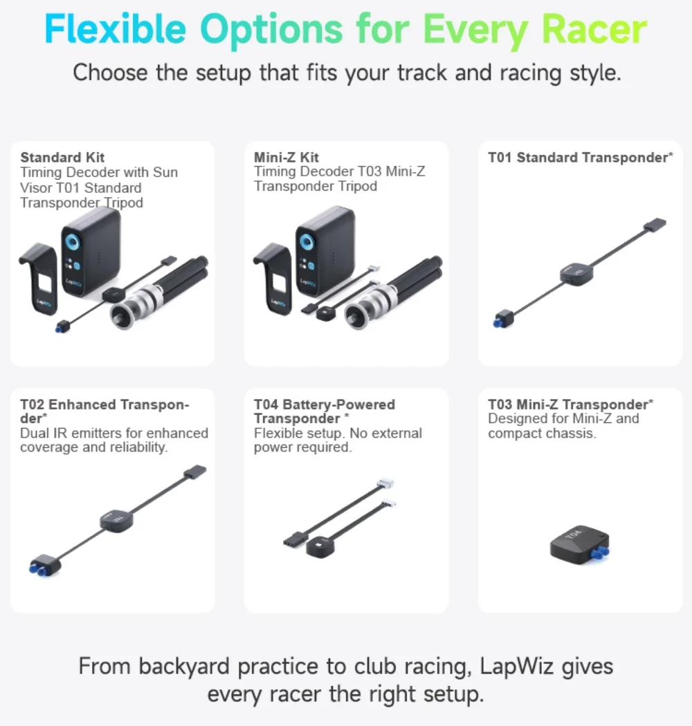 SKYRC LapWiz Professioneller IR RC Lap-Timer mit Multi-Car-ID-Management, Screen-Cast, Sprachansage und OTA-Upgrade für Mini-Z 1/10 RC-Rennen – Detail 9