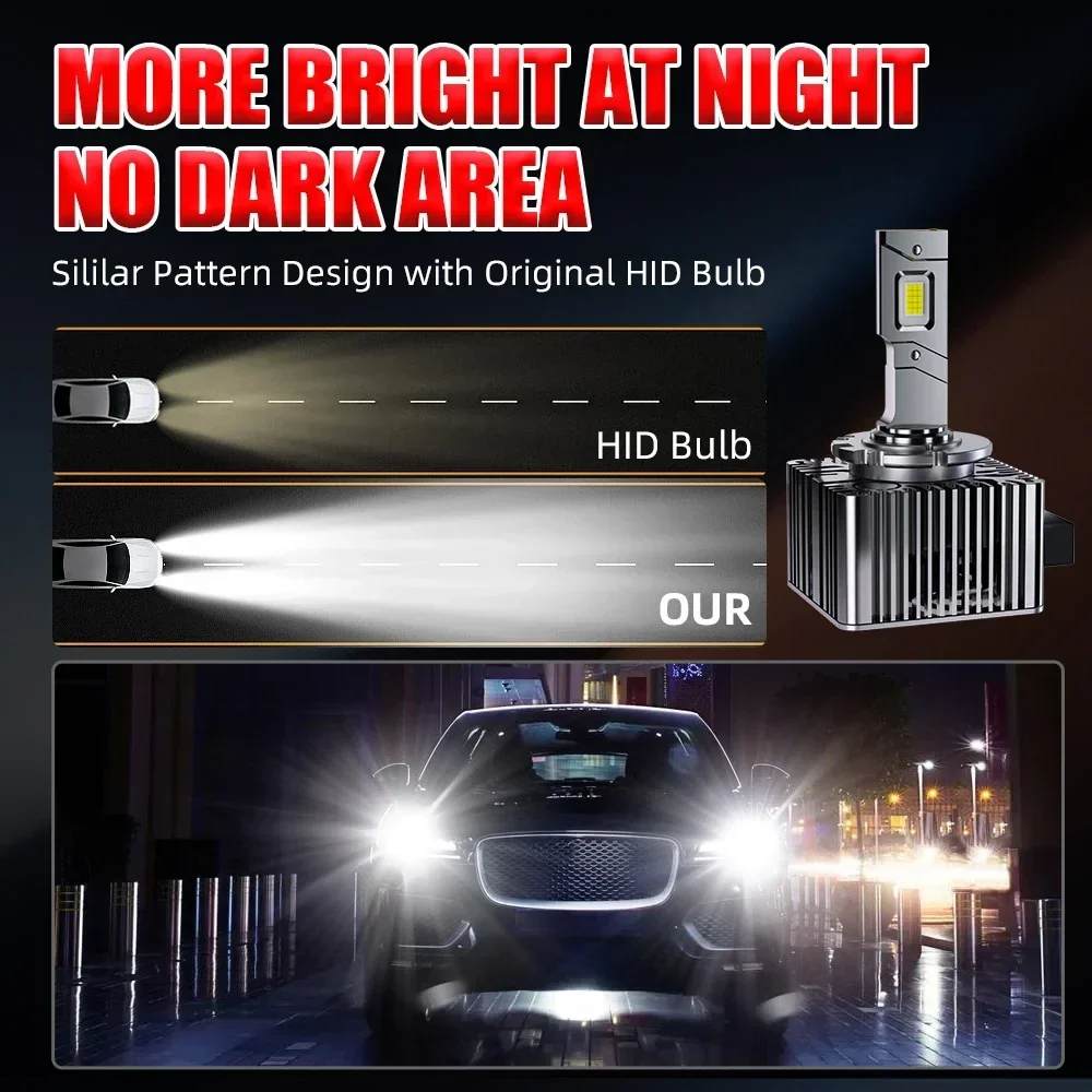 Afarnova 800W D1S Led Headlight D3S Canbus Bulbs 560000LM D4S D5S D2S Led Lights D4R D2R Car Lamp D Series Car Bulbs 6000K