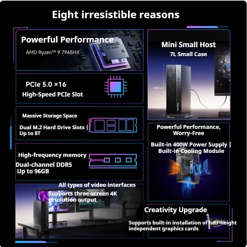 Minisforum Новый 795s7 Se Mini Host Ruilong R9-7945hx Высокопроизводительный мини-хост для игры в офис Портативный компьютер в сборе Компьютер