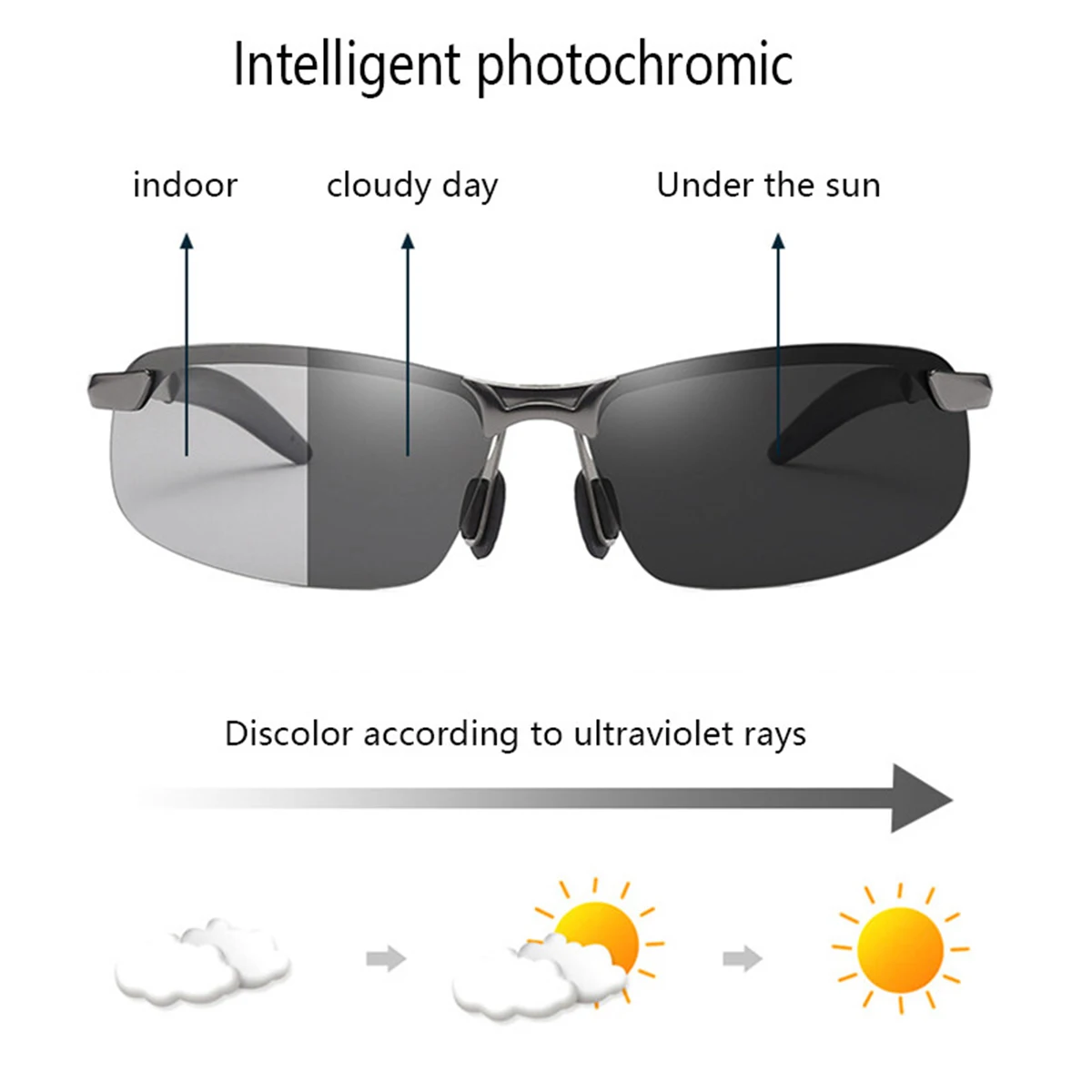 Herren-Sonnenbrille, Nachtsichtbrille, Fahrbrille für Männer, Nachtfahrerbrille, Nachtsichtlinse, Damen-Sonnenbrille, nicht polarisiert, modisches Accessoire – Detail 3