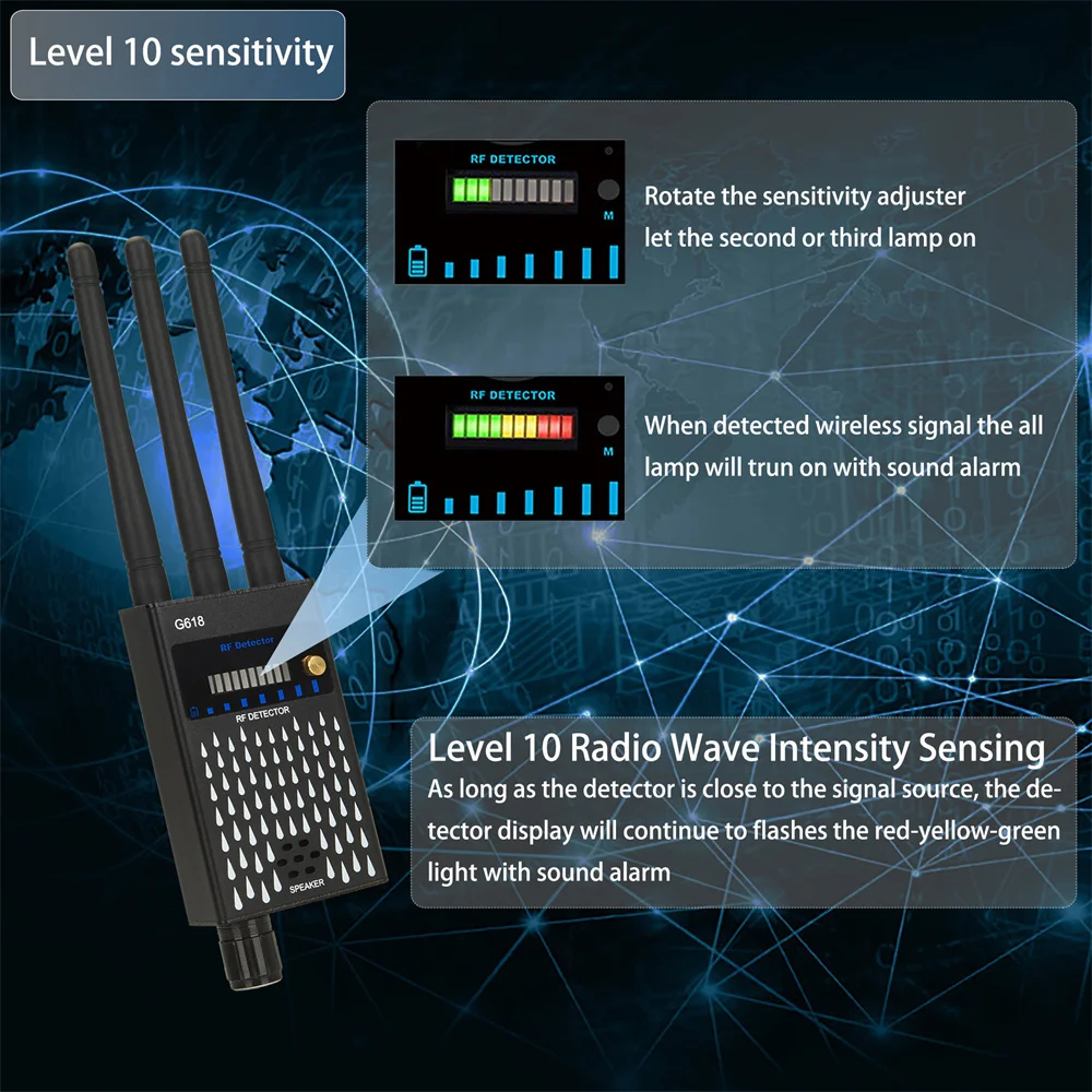 Profesión Detector de señal RF Anti-espía Tapsing Anti detectar escuchas estenopeicas Audio Bug GSM dispositivos buscador Anti espía Gadgets