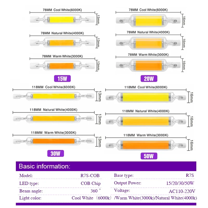 1-10pcs High Power LED R7s COB Glass Tube 78mm 118mm J78 J118 COB Light Bulb 110V 220V 15W 20W 30W 50W Home Replace Halogen Lamp