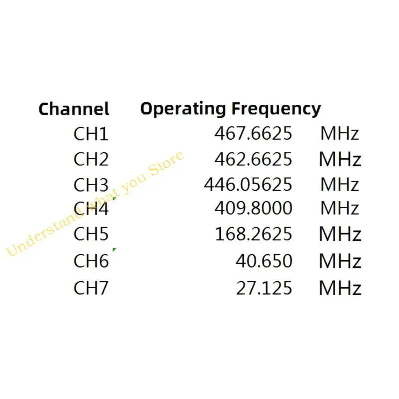 

J60A Двухчастотная плата Radio Intercm PCB для стабильной прозрачной передачи голоса, настраиваемая настройка профессионала в