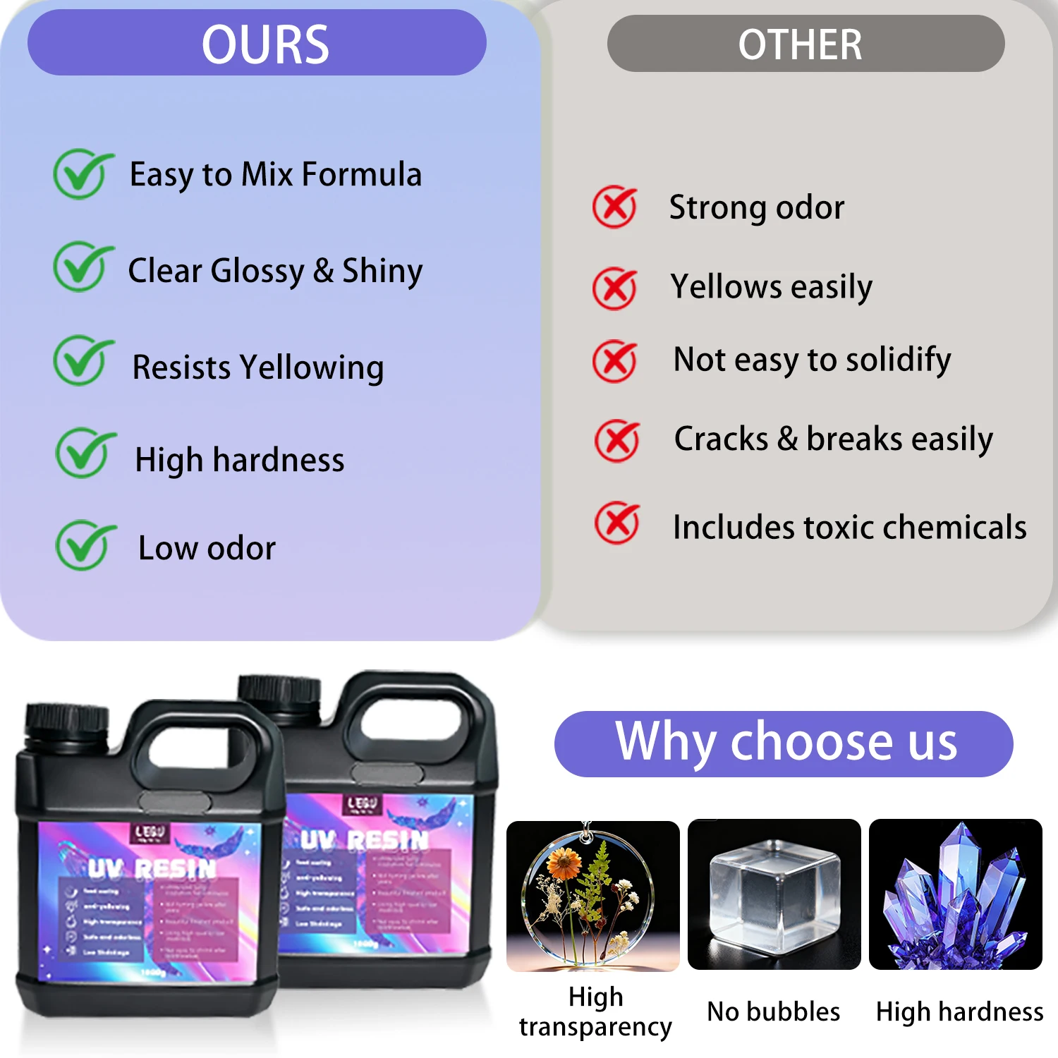 เรซิ่นยูวีใส 1000 กรัม เรซิ่นอ - Epoxy Uv Resin Kit บทวิจารณ์และราคา