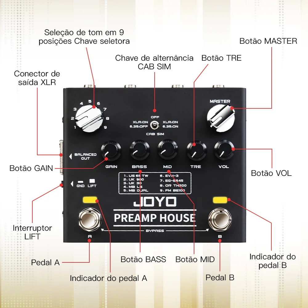 JOYO R-15 PREAMP HOUSE Preamp Pedal Dual Modulation Guitar Effect