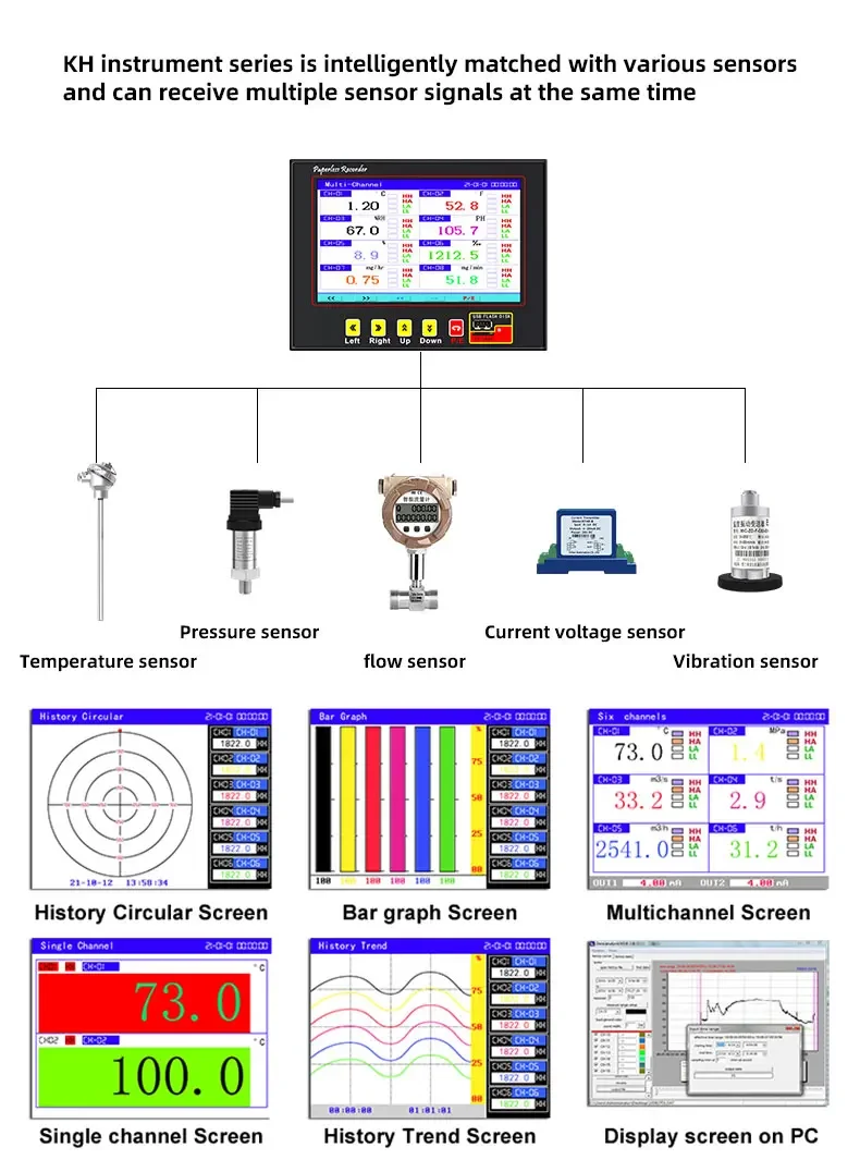

KH800G: 8,12 Channel Digital Universal Multichannel RS485 Pt100 Thermocouple Paperless Temperature Data Recorder