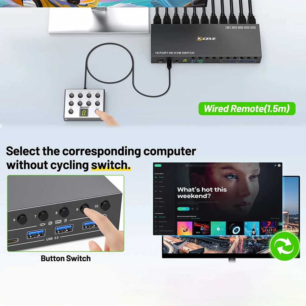 Przełącznik KVM USB 3.0 z 10 portami, 4K@60Hz, symulacja EDID, przełącznik KVM dla 10 komputerów udostępniających 1 monitor i 4 urządzenia USB z funkcją audio RS232