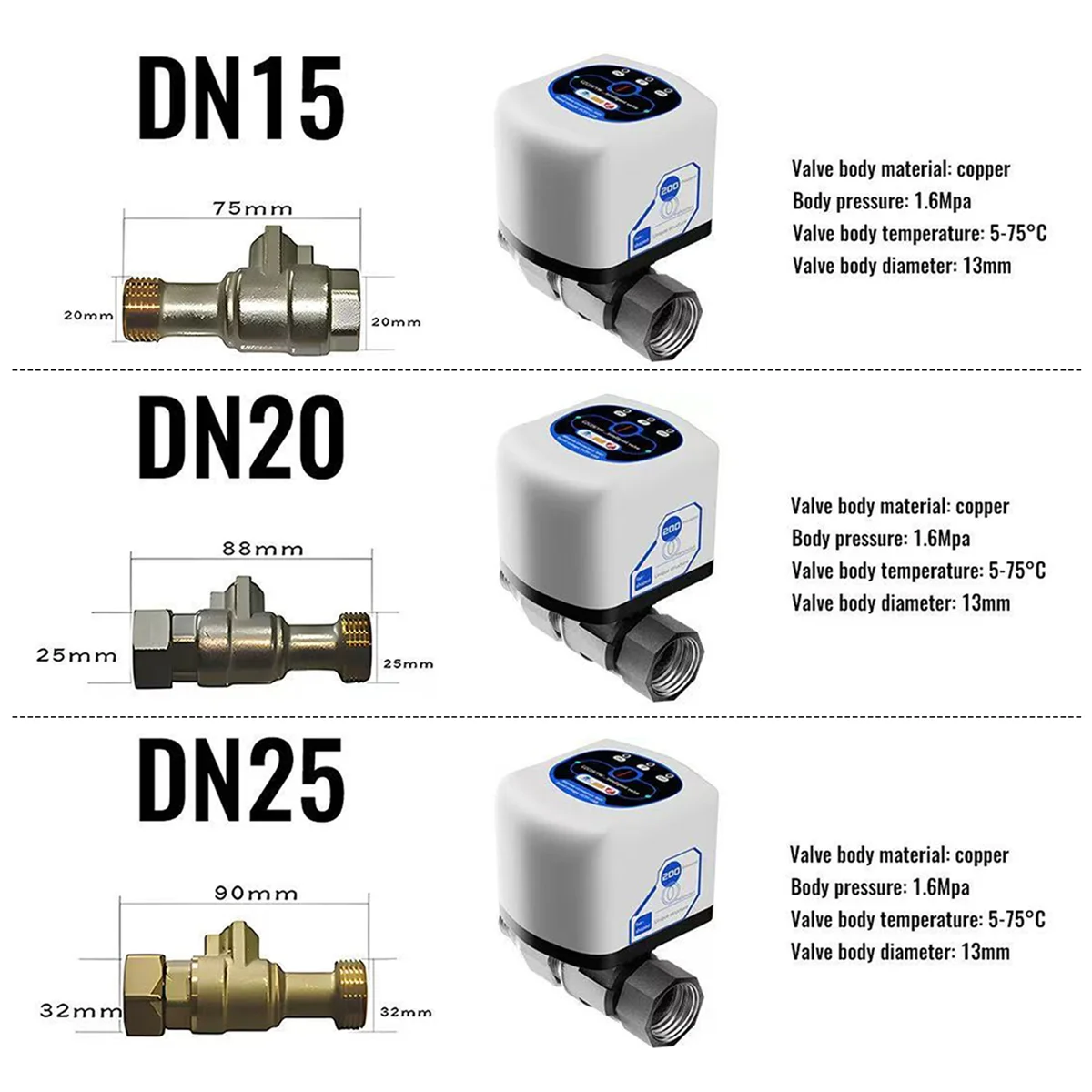 

HHTL Home Garden Wifi Smart Water Valve Wireless Controller Automation Shutoff Controller DN25 APP