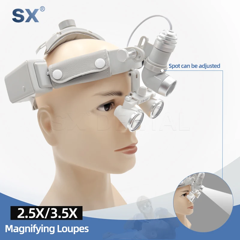 7W Dental LED Light Surgical Magnifier with Headlight 2.5X/3.5X Clinical Dental Loupes Dentistry Endodontics ENT Surgery Tools