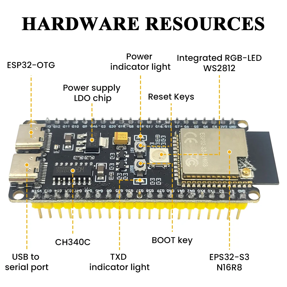 ESP32-S3-DevKitC-1 Development Board BT 2.4G Wifi Module for Arduino 8MB PSRAM 16MB FLASH N16R8 42Pin CH340C Type-C ESP32 S3