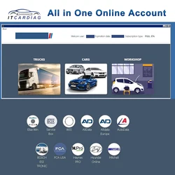 2024 Online Account for Autodata Auto Data AllData Full Pack Identifix Haynes PRO WIS Service Box Workshop Repair Software