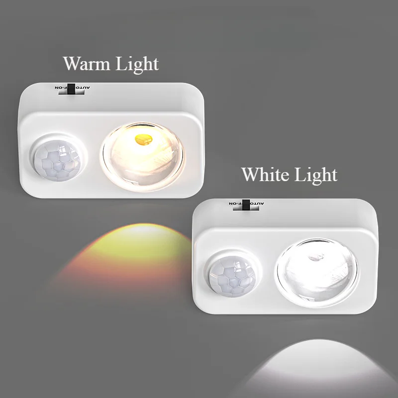Motion Sensor LED Night Light Rechargeable Wireless Human Body Induction Cabinet Night Lamp Wardrobe Kitchen Room Decor Light