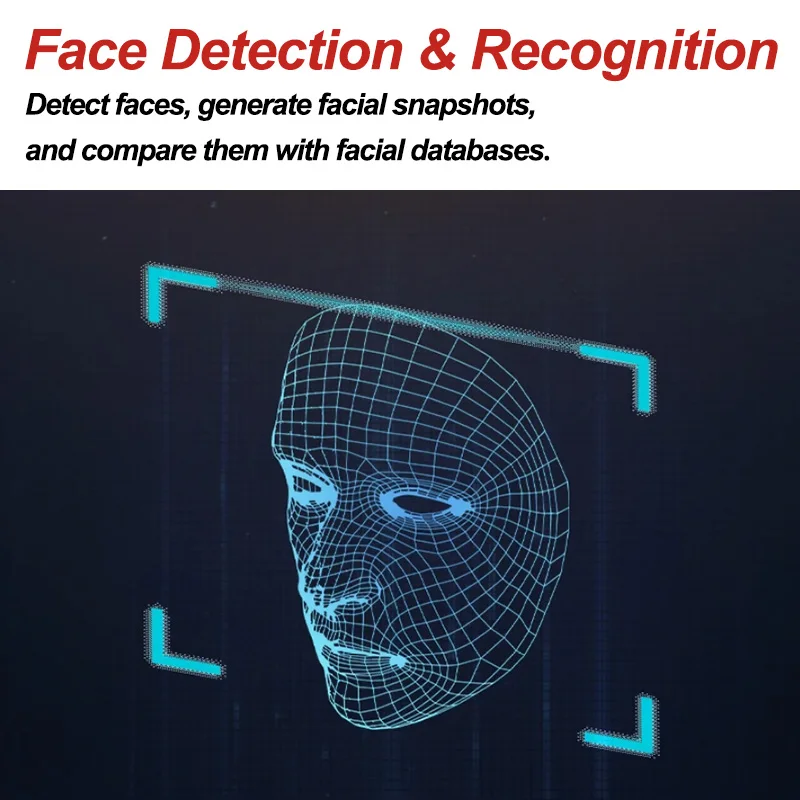 Dahua 16CH/32CH 1U 16PoE 2HDDs WizSense Network Video Recorder Face Detection Perimeter Protection NVR4216-16P-EI NVR4232-16P-EI