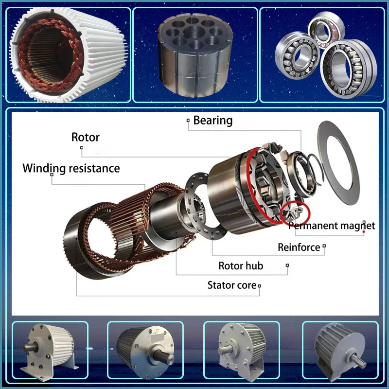 Imagem -03 - Turbina Eólica ac de Ímã Permanente Gearless Gerador de Alta Eficiência Baixa Velocidade Fases 5kw 10kw 20kw 220v