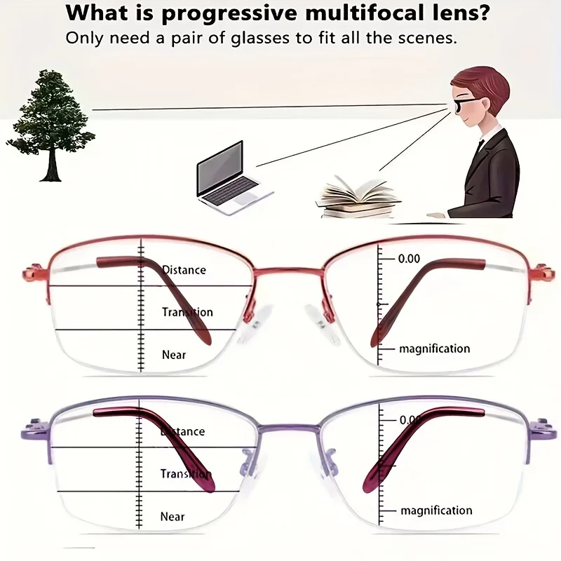 Modische 3-in-1-Progressive multifokale Lesebrille für Damen, Computer-Presbyopie-Brille, einfach weit und nah aussehen +1,0 bis +4,0