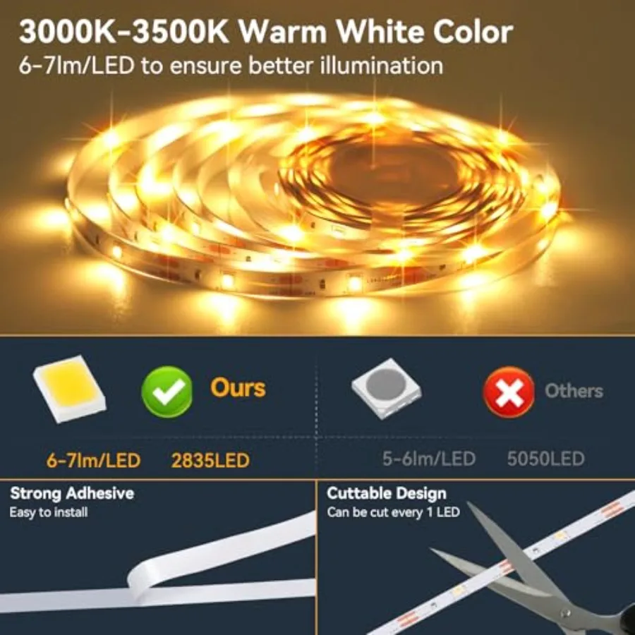 Motion Sensor Under Bed Lights, 9.8Ft Warm White LED Strip Lights Motion Activated Bed Light, USB Powered Motion Sensor LED Str