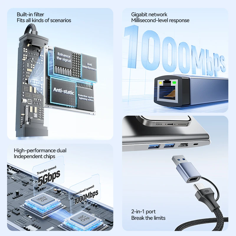 USB/USB-C 1000Mbps Ethernet Lan Adapter USB3.0 Hub to RJ45 Gigabit Network Card 3 Port USB3.0 Hub Docking Station For PC