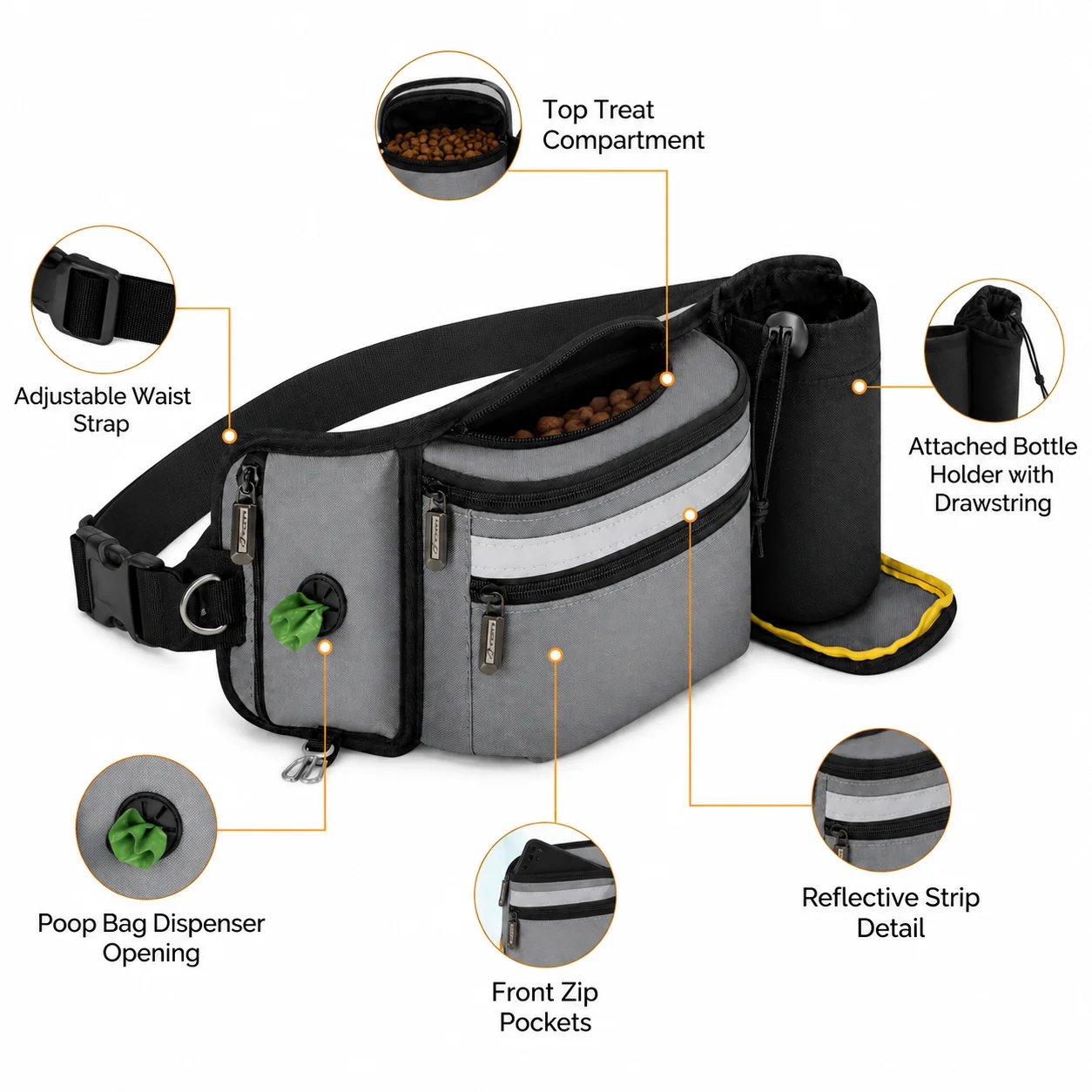 Dog Treat Training Waist Bag Portable Pet Snack Pouch with Poop Bag Dispenser Water Bottle Holder Adjustable Walking Training Fa