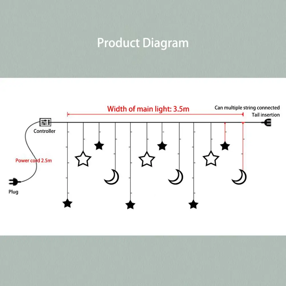 Cadena de luces Led con 8 modos intermitentes, lámpara impermeable Ip44, estrellas, Luna, luces decorativas de Navidad, cortina