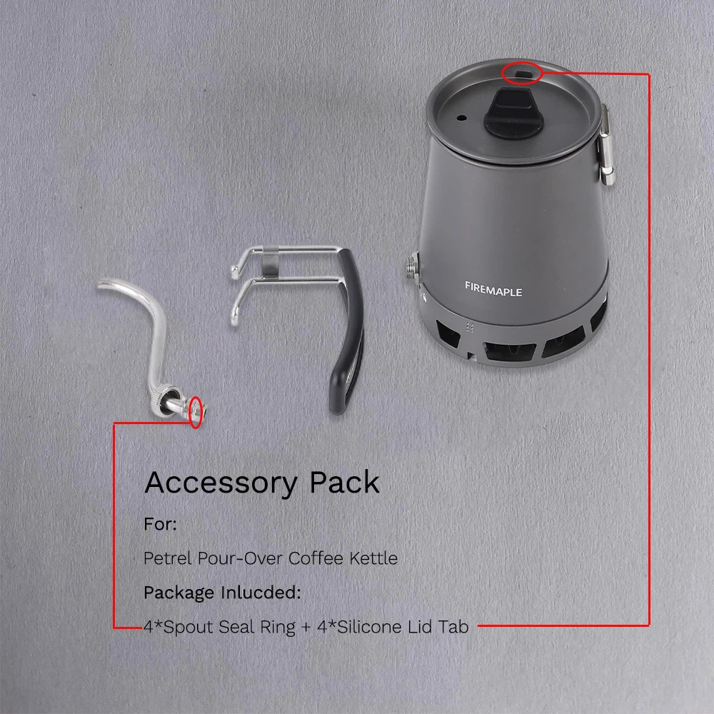 Vervanging van brandapparaataccessoires 1PC