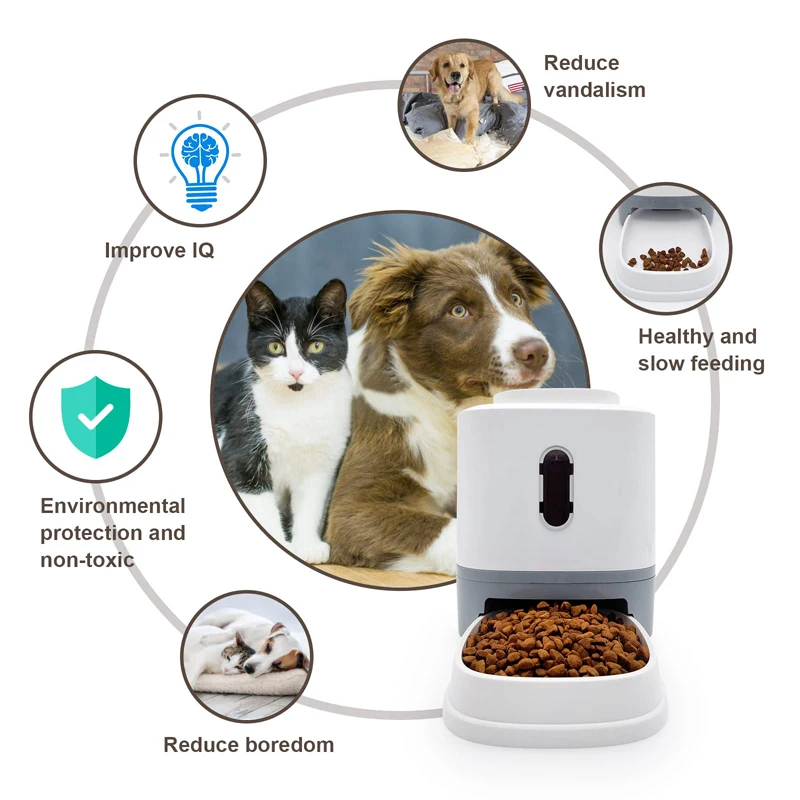 Benepaw Automatic Dog Feeder Bowl Interactive Auto Pet Puppy Cat Non-Slip Dry Food Dispenser For Small Medium Breed Slow Eating